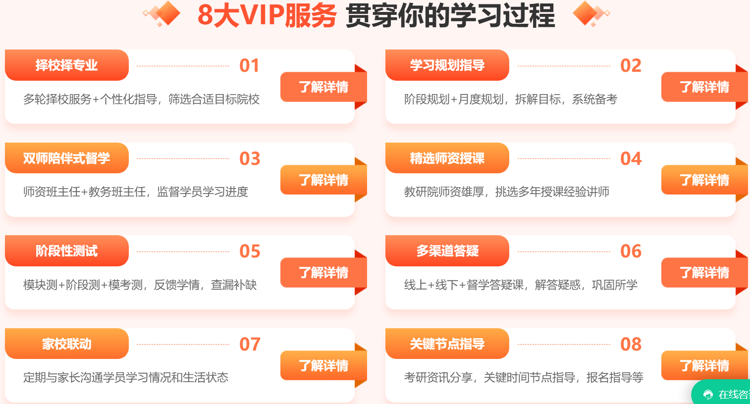 中公考研法律硕士定向辅导