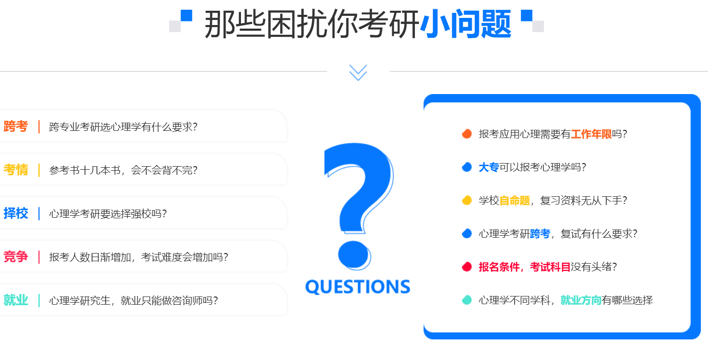 中公考研心理学考研课程