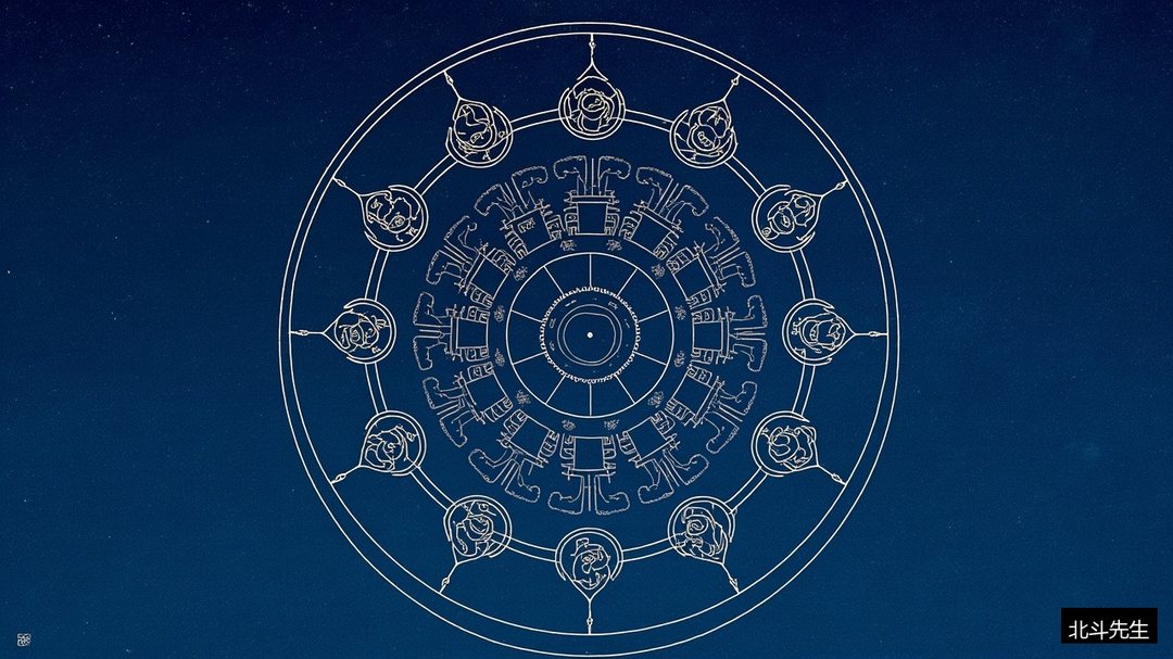 北斗先生宋惠彬易经课程配图