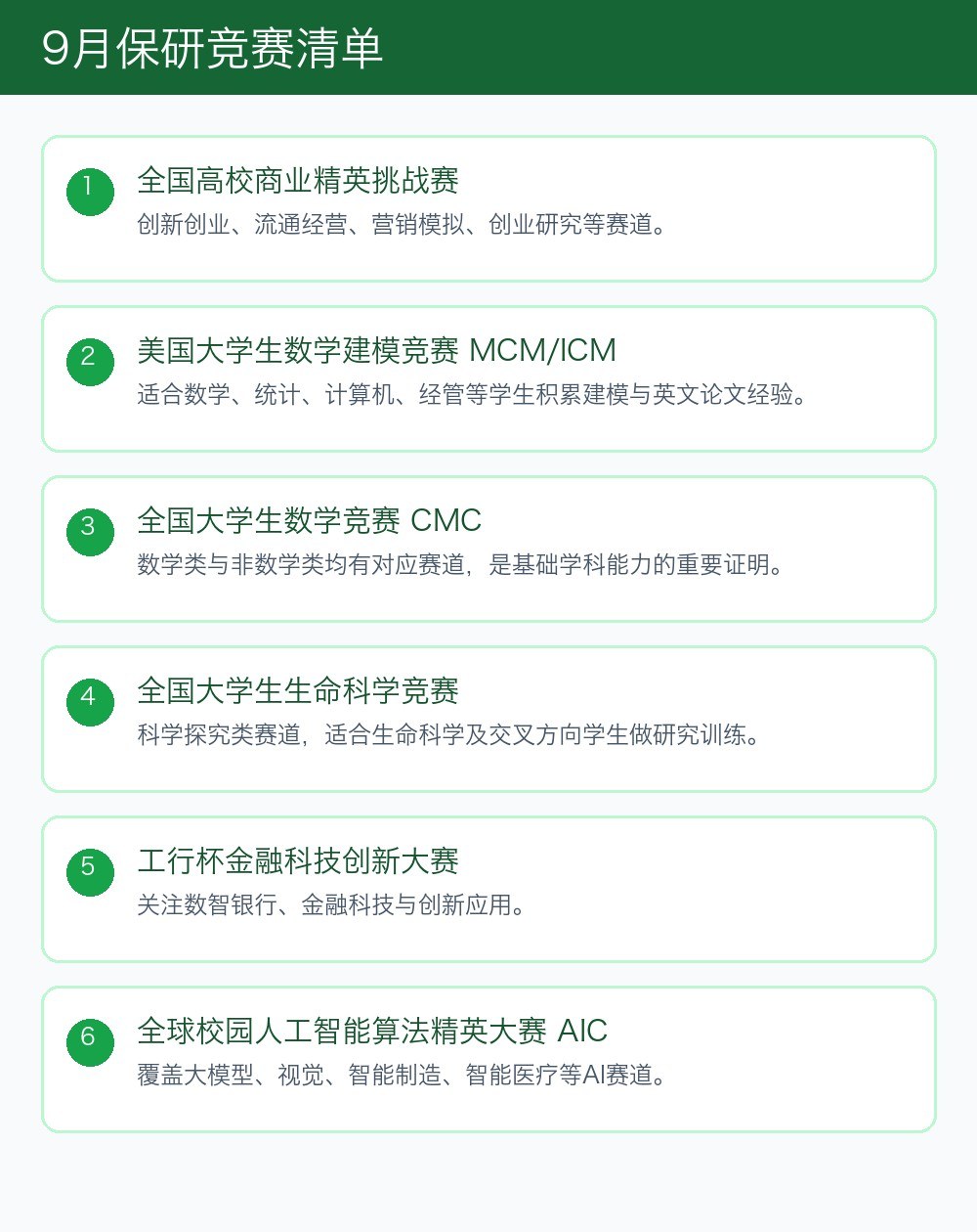 9月保研竞赛清单