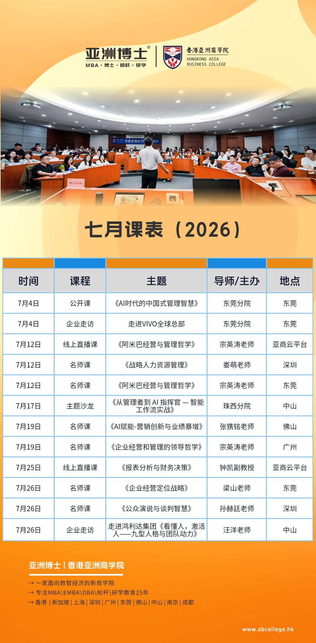 汪洋老师《走进鸿利达集团：看懂人，激活人：九型人格与团队动力》｜香港亚洲商学院MBA班2026年7月课程｜2026年7月26日｜中山