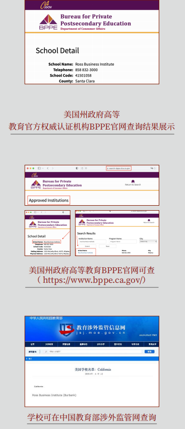 美国罗商大学金融博士学位班