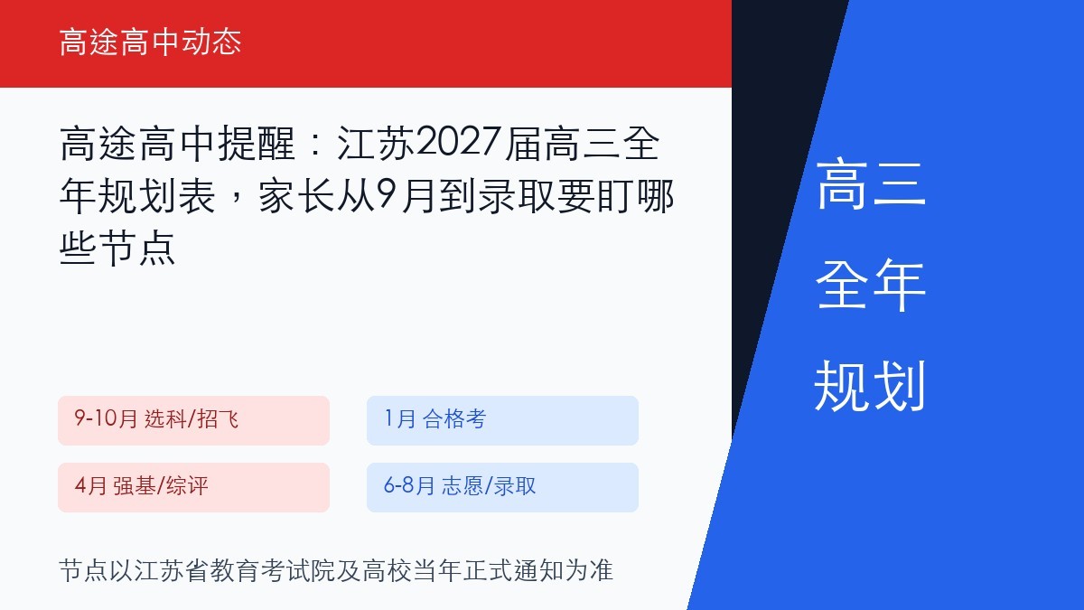 高途高中提醒：江苏2027届高三全年规划表，家长从9月到录取要盯哪些节点