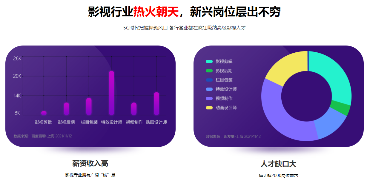 发展.png