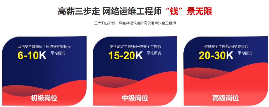 发展.png 发展.png