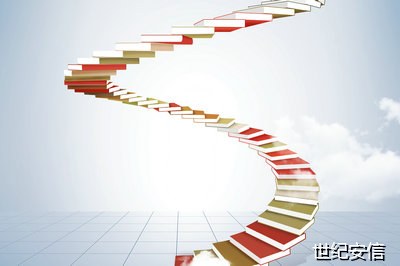 CDRP数据中心风险管理认证