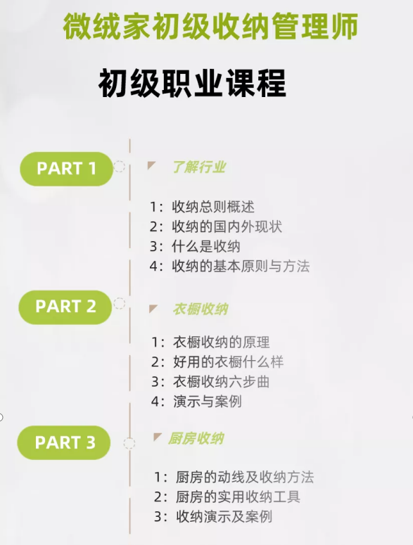 微绒家初级职业收纳管理师课程来源课程海报