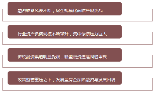 标杆地产金融EMBA总裁研修班