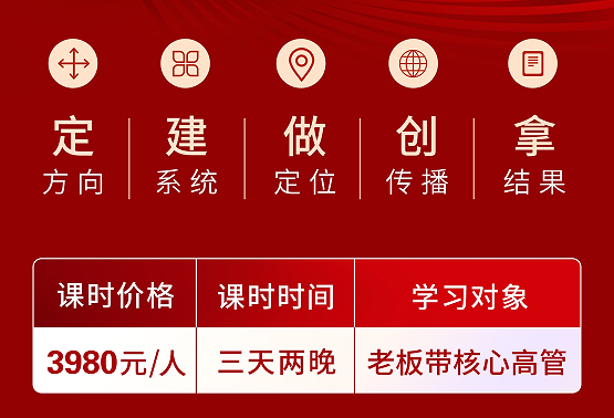 全局营销突围班原课程资料