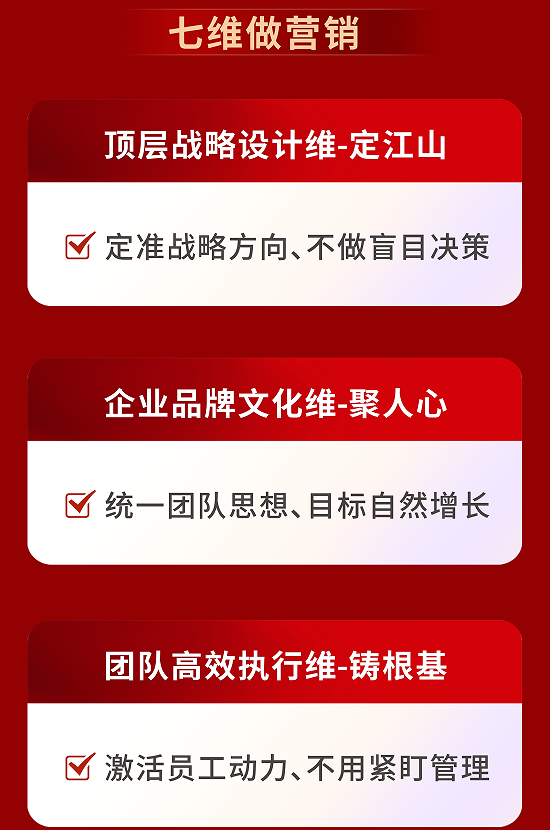 全局营销突围班原课程资料
