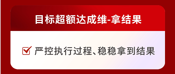全局营销突围班原课程资料