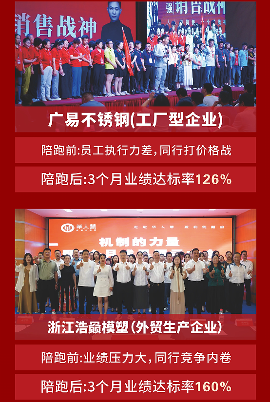 全局营销突围班原课程资料