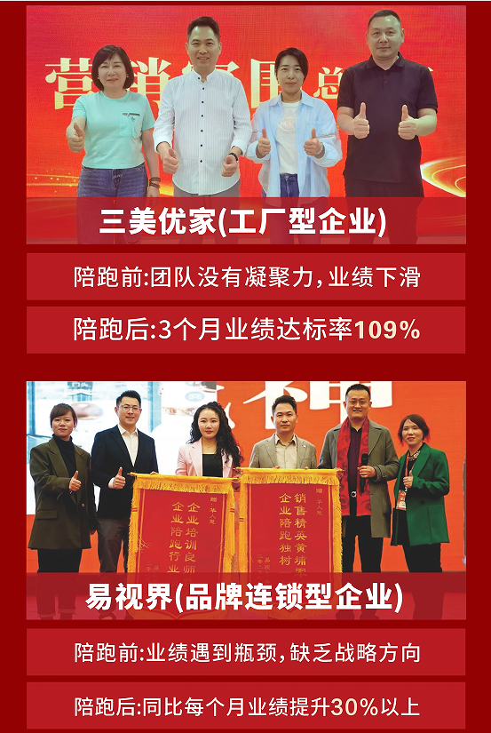 全局营销突围班原课程资料