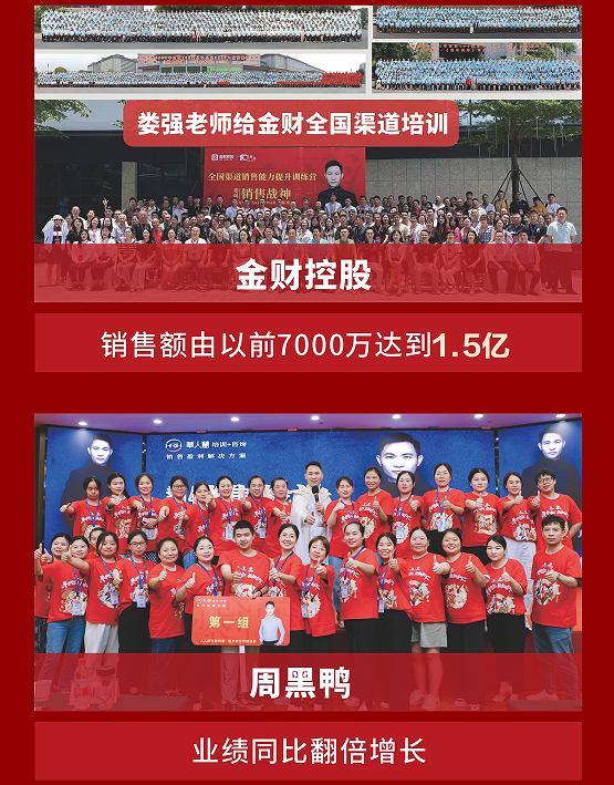 全局营销突围班原课程资料