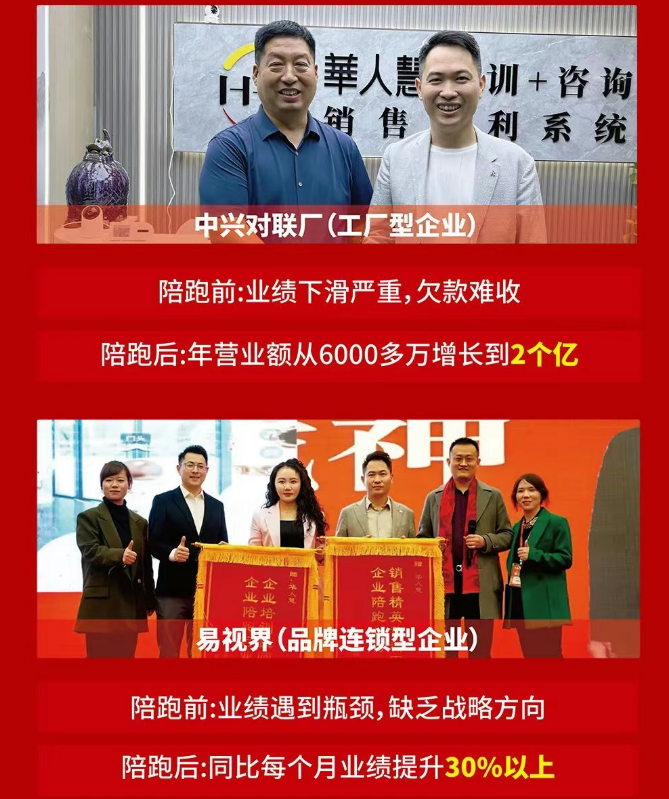 销售战神原课程资料