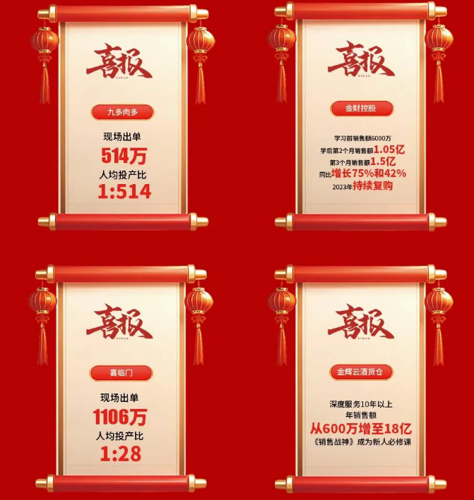 销售战神原课程资料