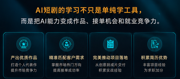 AI实单制片社真单工程原课程资料