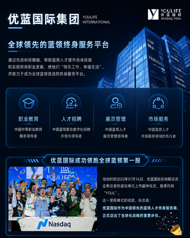 AI实单制片社真单工程原课程资料