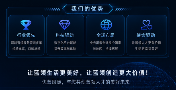 AI实单制片社真单工程原课程资料