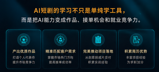 AIGC定制课线下实操班原课程资料