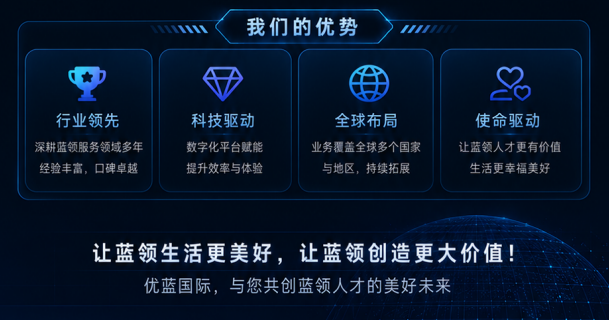 AIGC定制课线下实操班原课程资料