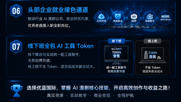 AIGC定制课线下实操班原课程资料