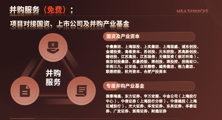 新华商学院中国企业家并购整合落地实操班课程资料