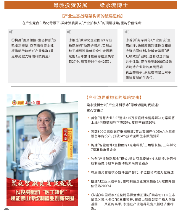 荷兰NLBA商学院工商管理博士DBA课程课程资料