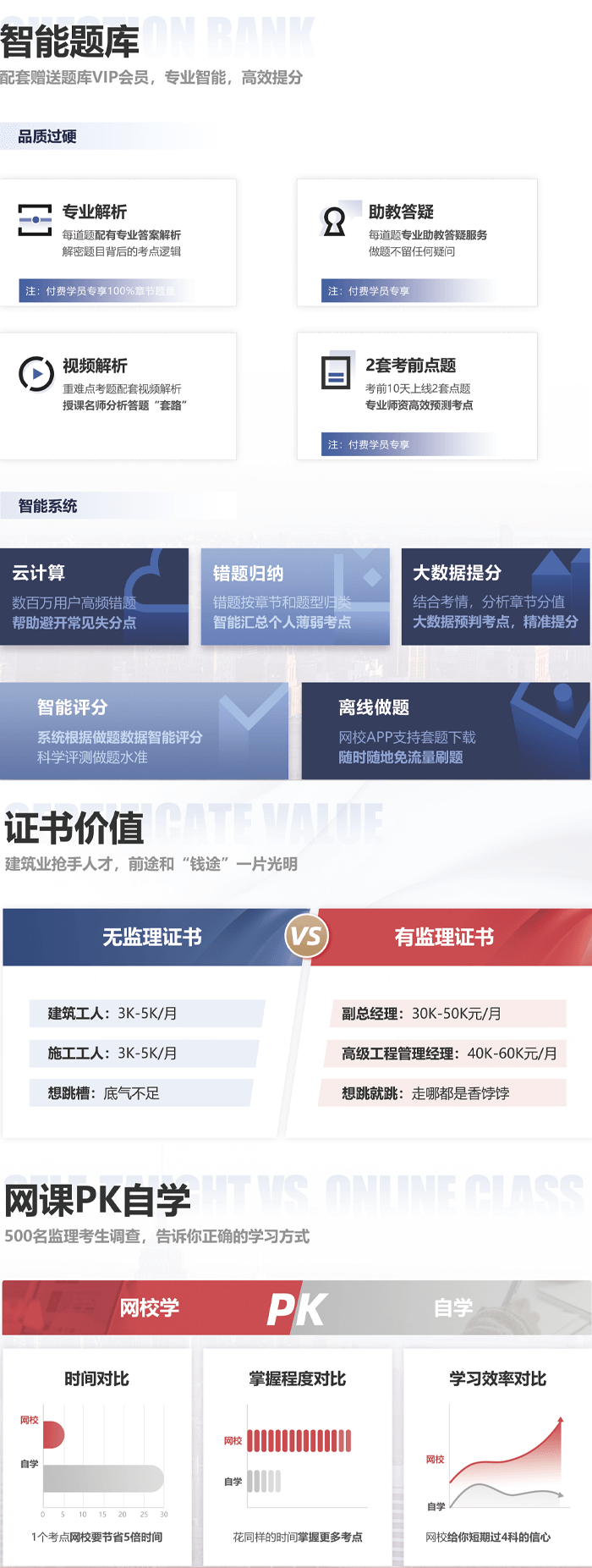 深圳百都汇课堂监理工程师招生简章